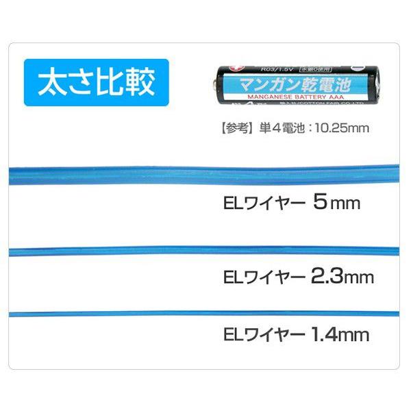 Elワイヤー単品 全長3m 直径2 3mm 全10色 光るワイヤー ドレスアップ カラーモール 有機elワイヤー Elチューブ Elファイバー ネオンワイヤー Gt0021 Happy Joint 通販 Yahoo ショッピング