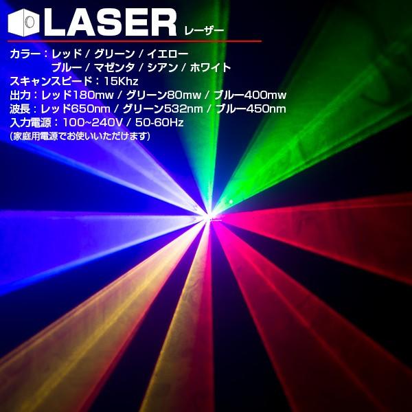 レーザーライト 照明 led ステージライト クラブ ミラーボール