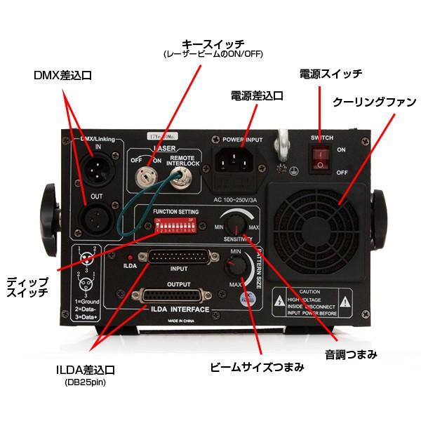 ステージ用レーザー レーザーライト 照明 led ステージライト クラブ ミラーボール