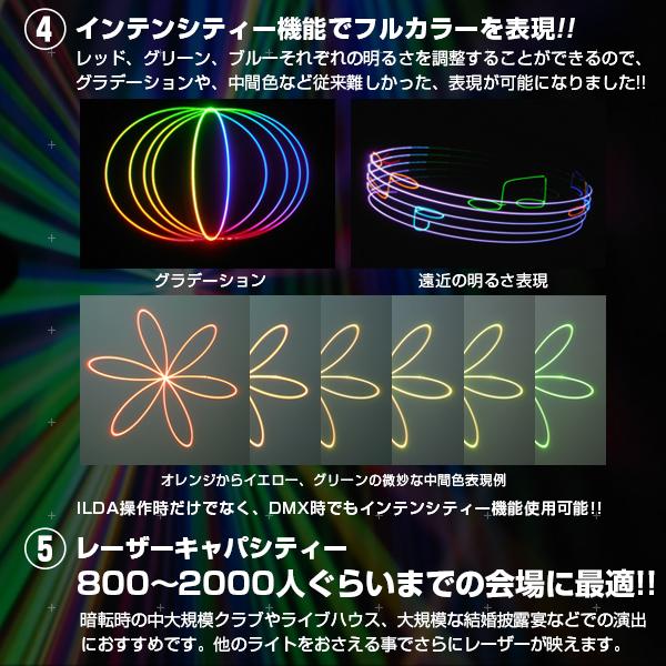 レーザーライト 照明 led ステージライト クラブ ミラーボール 舞台