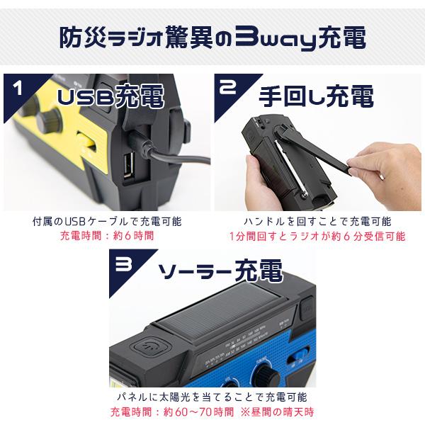 1年保証付き 多機能 防災ラジオ 全6色 〔防水 AM FM 4000mAh ソーラー 手回し USB 充電 LED ライト 懐中電灯 防災用品 防災グッズ 必要なもの｜happy-joint｜14