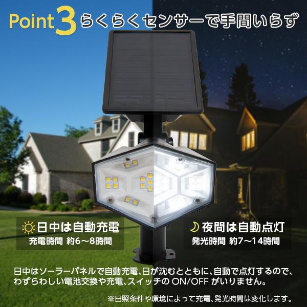 ソーラーライト 屋外 明るい 〔 ガーデンライト 防水 おしゃれ ソーラー led 庭 ティエラ 2個 SOLUX｜happy-joint｜08