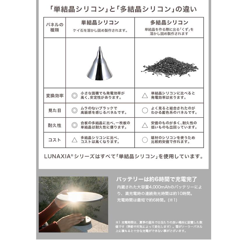 ソーラーライト 屋外 明るい 〔 ガーデンライト 防水 防犯 置き型 門灯 おしゃれ 屋外照明 外灯 led リオミノル｜happy-joint｜10