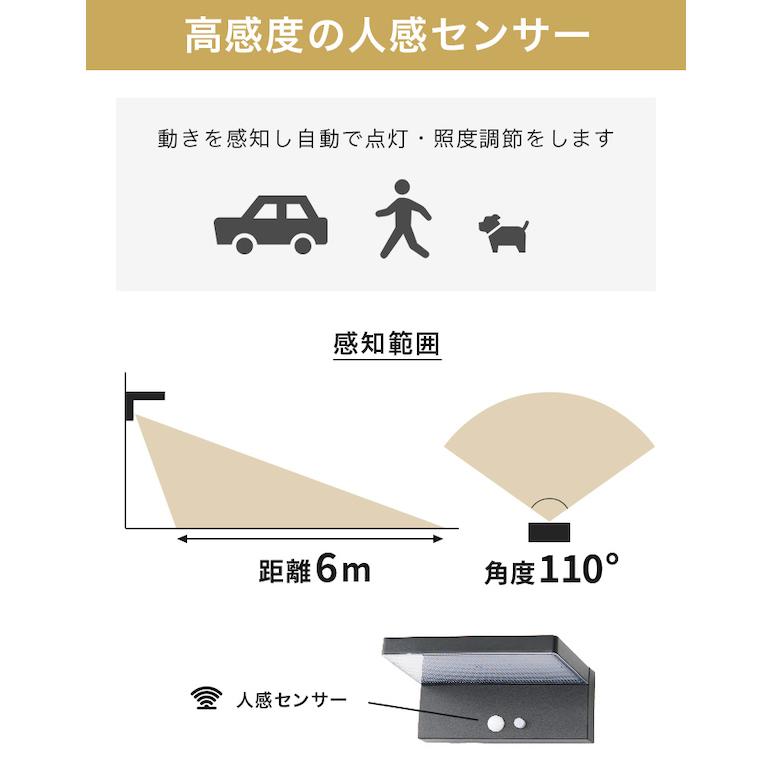 LUNAXIA センサーライト 人感 屋外 ソーラー〔 ソーラーライト LUNAXIA センサーライト 人感 屋外 ソーラー〔 ソーラーライト