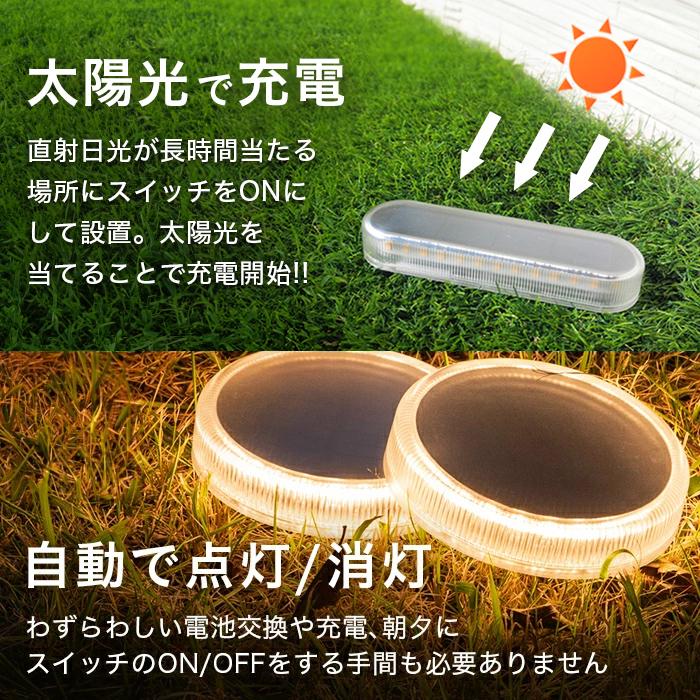 ソーラーライト 屋外 明るい 〔 駐車場 地面 led 防水 ガーデン ソーラーライト 屋外 明るい 〔 駐車場 地面 led 防水 ガーデン
