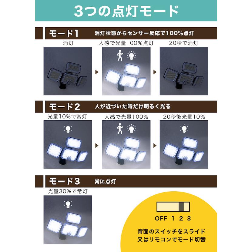 センサーライト 屋外 led 人感 ソーラー 防水 180日保証 センサーライト 屋外 led 人感 ソーラー 防水 180日保証