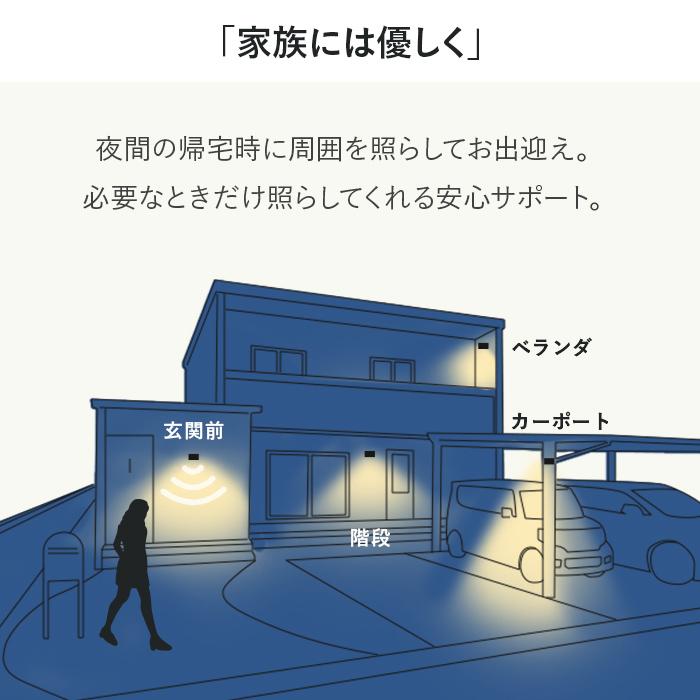 センサーライト 屋外 led 人感 ソーラー 防水 180日保証