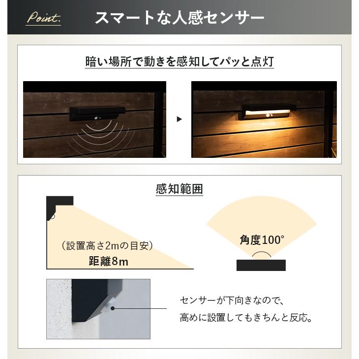 LUNAXIA センサーライト 人感 屋外 ソーラー〔 ソーラーライト