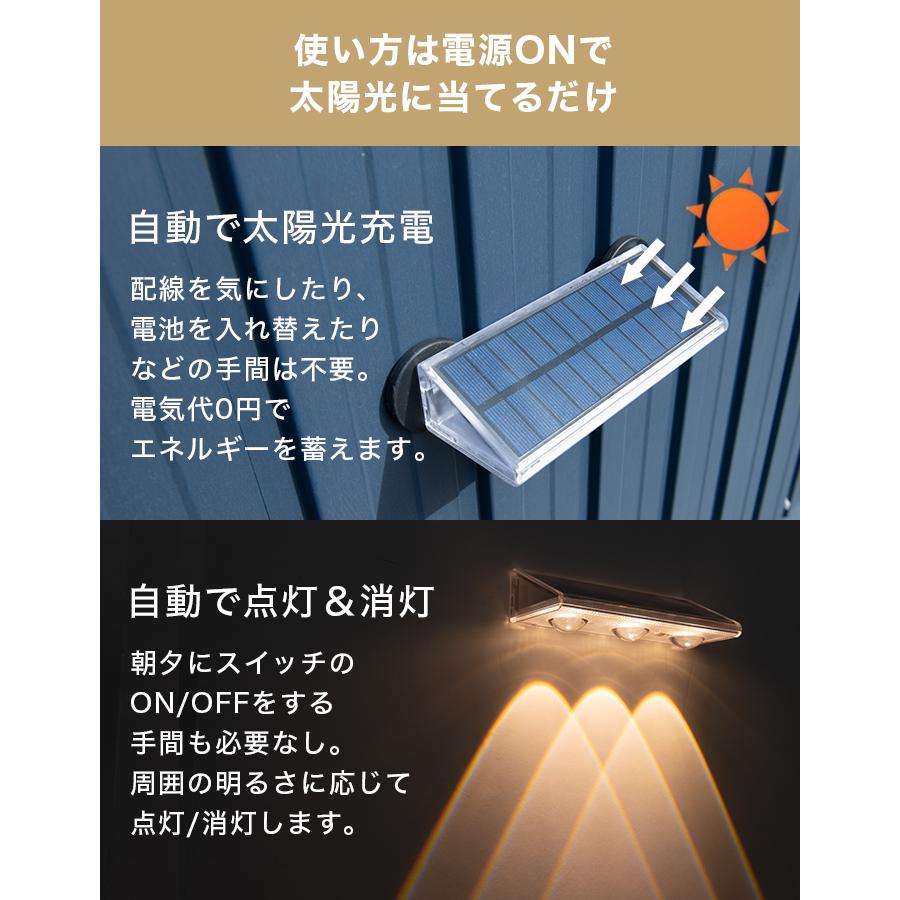 4個 マグネット付 ソーラーライト 屋外 壁掛け 〔 明るい LED ポーチ