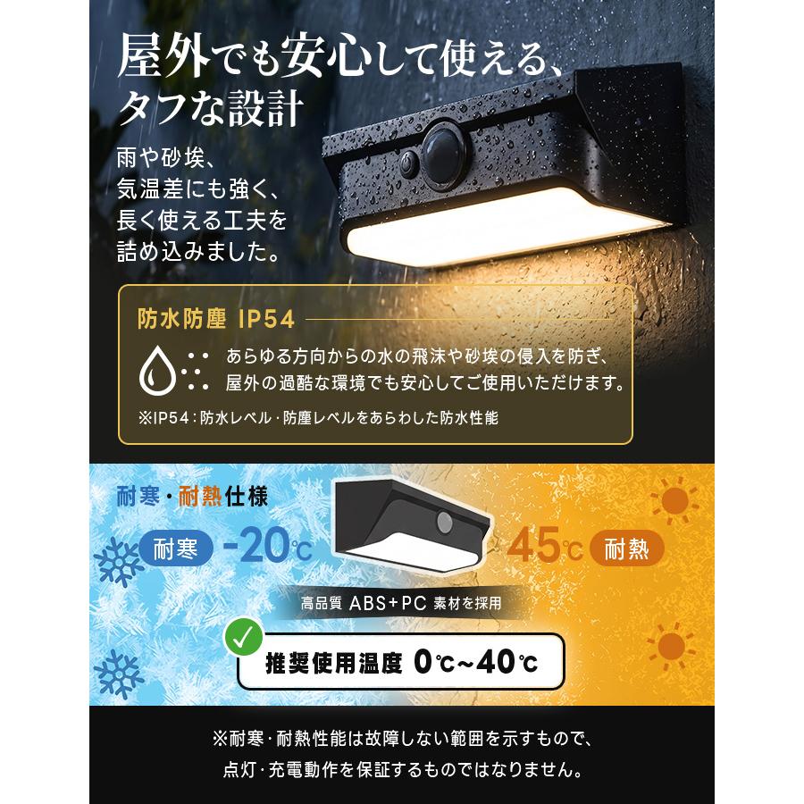 20%OFFクーポン 人感センサーライト ソーラーライト 屋外 壁掛け