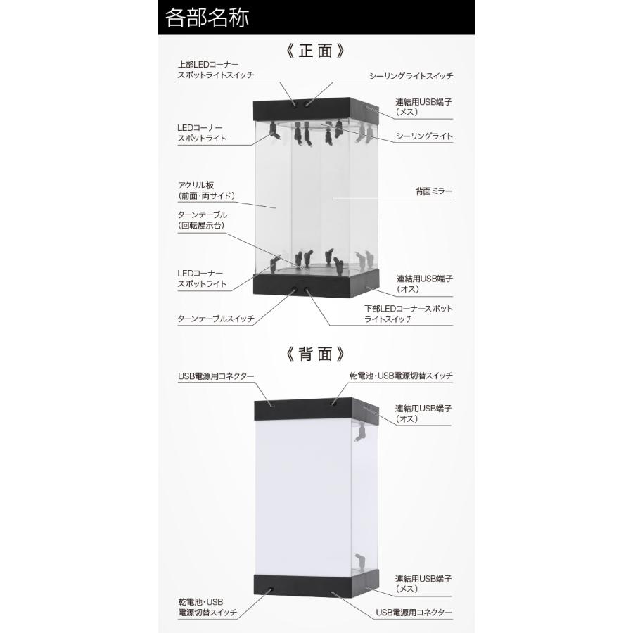 Stage360 M フィギュア フィギア コレクション ディスプレイ アクリル ケース ボックス ミラー 鏡 展示 収納 光る Led 照明 ライト ターンテーブル 回転 Yf00 Happy Joint 通販 Yahoo ショッピング