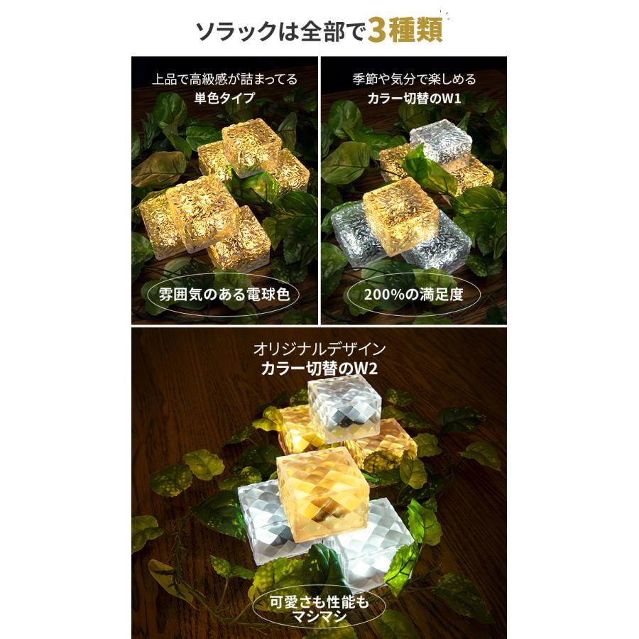 GRINDLODGE SUMMER PARTY 2025 限定38灯　2個セット GRINDLODGE SUMMER PARTY 2025 限定38灯 2個セット