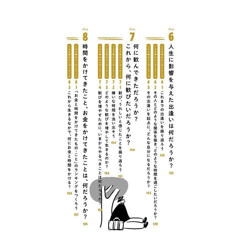 今季一番 快適グッズ 旅行小物 一度しかない人生を どう生きるか がわかる100年カレンダー本書スペシャルカレンダー フレームワークdl特典付き Www Threeriversofs Com