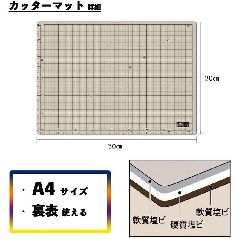 爆売り Utst ロータリーカッター 替刃付き カッターマット 3点セット ロータリーカッター Fdctheclub Com