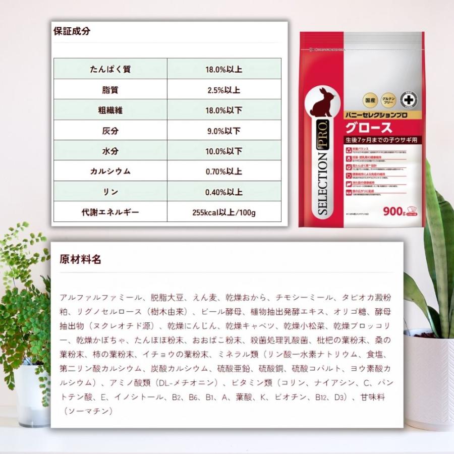 イースター バニーセレクションプロ グロース 900g （225g×4袋
