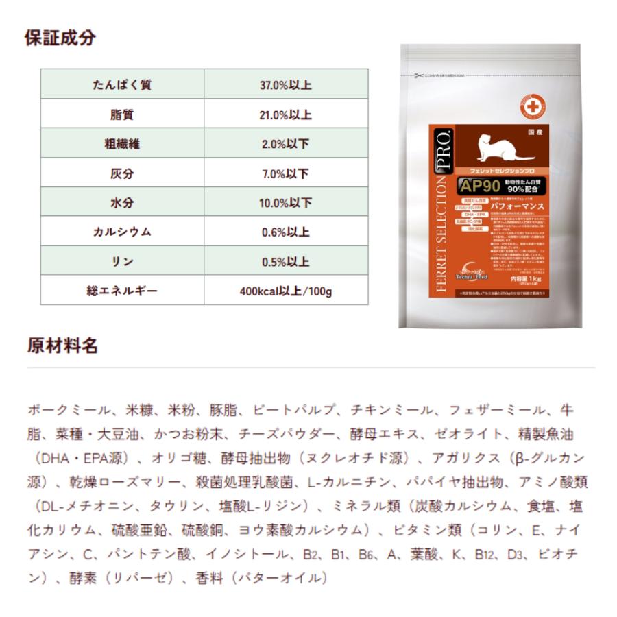 イースター フェレットセレクションプロ パフォーマンス 1kg（250g×4袋