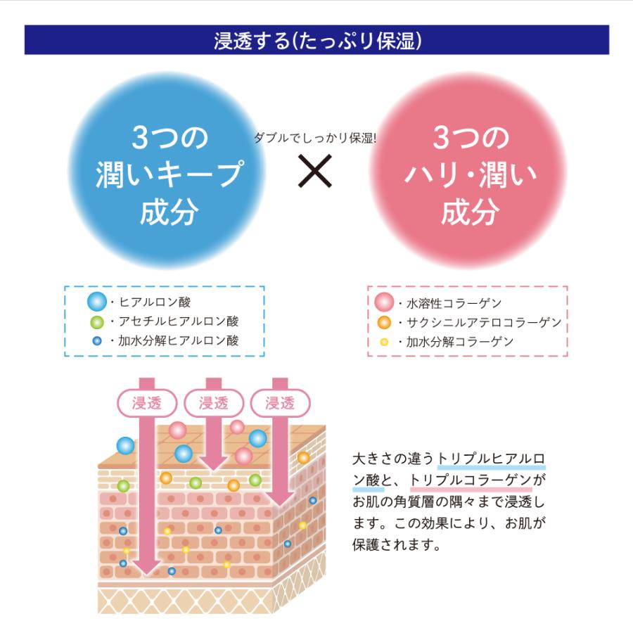 オールインワンジェル クレンジングジェル セット 大容量 SNSで話題ホワイトル｜happy-mommy-story｜12