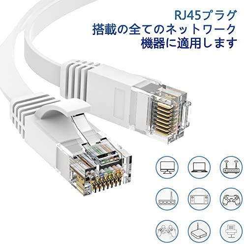 LANケーブル 0.5m 5本 有線ケーブル ランケーブル フラットタイプ CAT6準拠 有線lanケーブル RJ45コネクタ フラットケーブル サーバー 業務用 屋外用｜happy-ness-store｜06