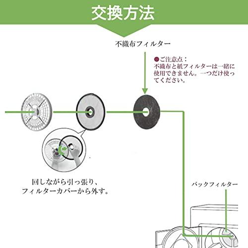 小型衣類乾燥機用ろ過綿フィルター(3枚入り) 不織布フィルター アルミス 用 適格請求書ok｜happy-ness-store｜04