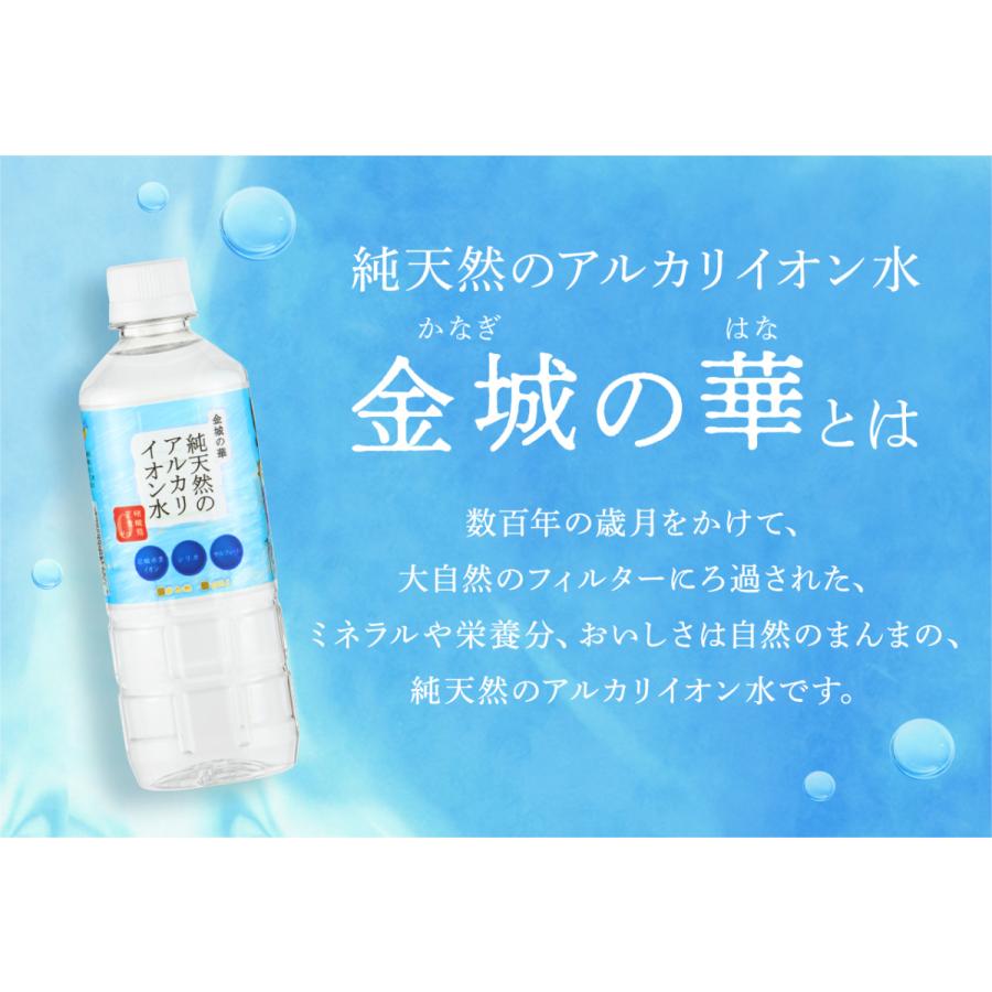 純天然アルカリイオン水1L×24本セット 金城の華 美容 健康 島根県の大