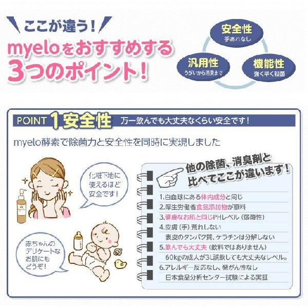 ミエロ Myelo 原液240ppm 1リットル 1l 詰替用 P045a0007 4b B Happy Select 通販 Yahoo ショッピング