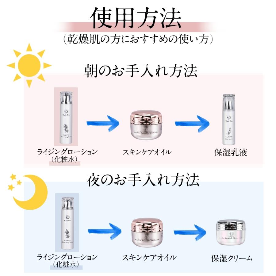 Marie Rise（マリーライズ） モイスチャーライジングローション150ml