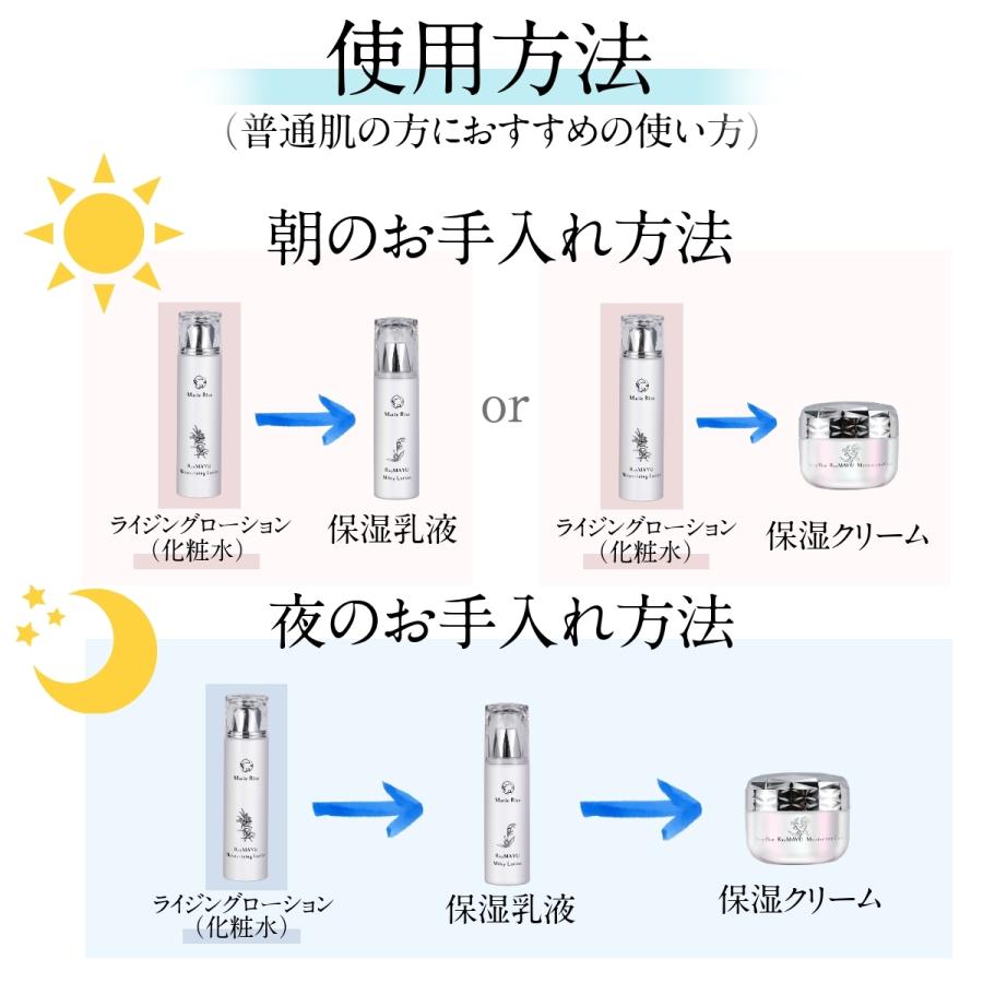 Marie Rise マリーライズ モイスチャーライジングローション150ml 化粧