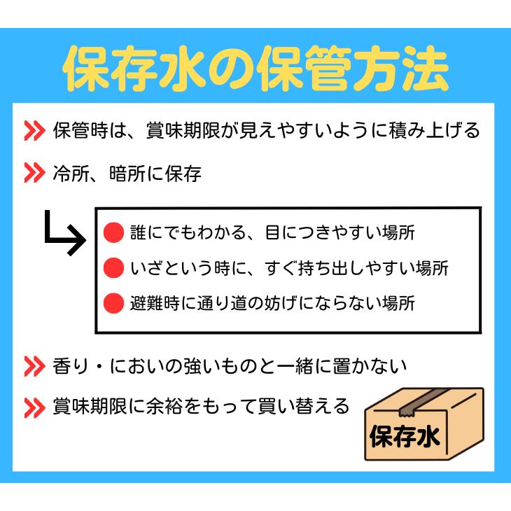 清流灯 長期保存水 10年 送料無料 2L 6本入り 清流灯 ラベルレス 湧水 備蓄 非常用 保存用 ペットボトル 純天然アルカリ ミネラル水 軟水 防災 |  | 14