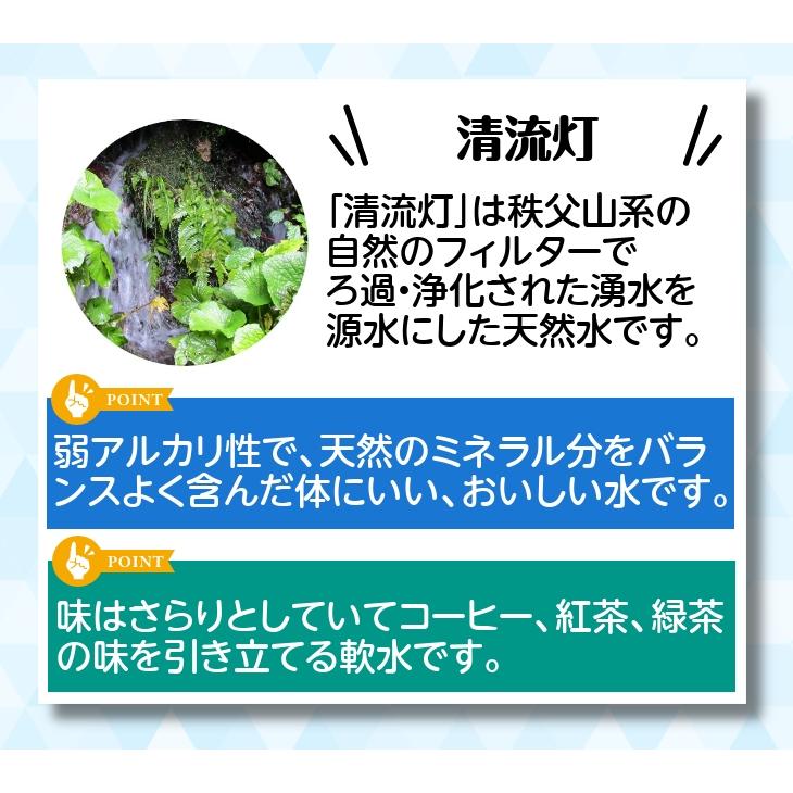 清流灯 長期保存水 10年 送料無料 2L 6本入り 清流灯 ラベルレス 湧水 備蓄 非常用 保存用 ペットボトル 純天然アルカリ ミネラル水 軟水 防災 |  | 07