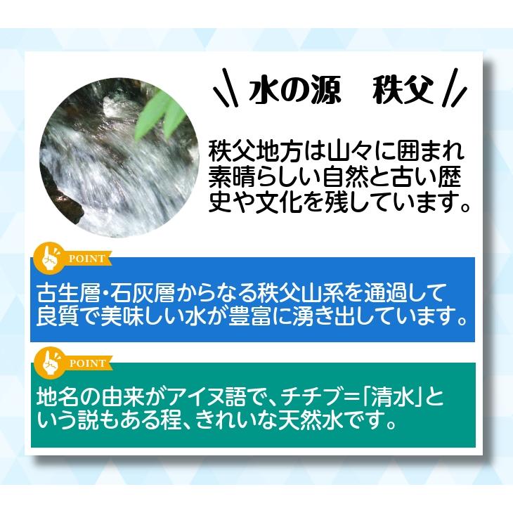 清流灯 長期保存水 10年 送料無料 2L 6本入り 清流灯 ラベルレス 湧水 備蓄 非常用 保存用 ペットボトル 純天然アルカリ ミネラル水 軟水 防災 |  | 08