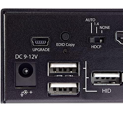 2ポートHDMIモニター1台対応KVMスイッチ／HDMI 2.0 (4K60Hz、HDR) 対応 PC切替器／2ポートUSB