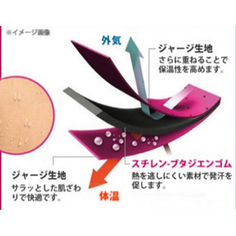 アウトレット 被るだけ サウナポンチョ グレー 5個セット お風呂スチームエステ 半身浴 サウナケープ 発汗 芯までぽかぽか 美肌 あかすり前に Supplystudies Com