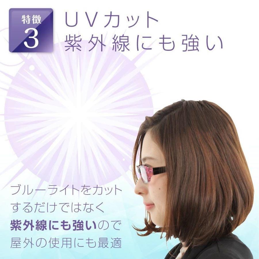 ブルーライトカットメガネ PCメガネ ブルーライトカット UV ブルーライトカットメガネ PCメガネ ブルーライトカット UV