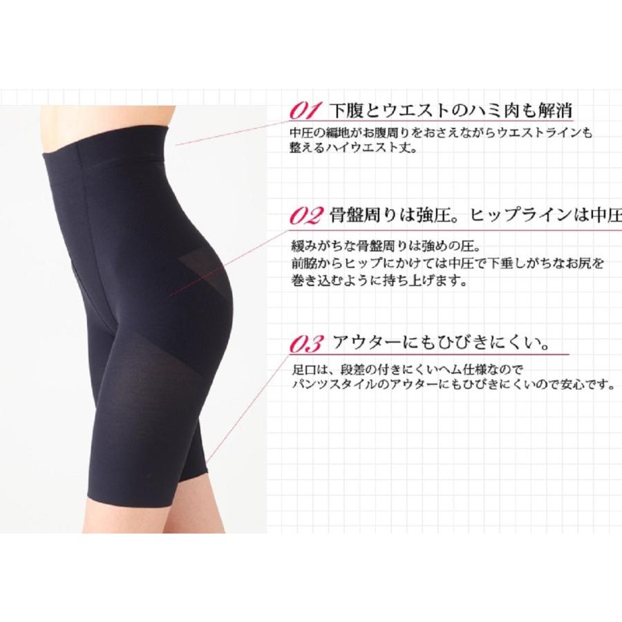 過激 ハミ尻 ホットパンツ ガードル ハイウエト お腹引き締め テーピングシェイプ で 美尻 補正下着 骨盤矯正 産後 スパッツ ヒップアップ ウェスト くびれ ダイエット 加圧  補正 : Happy Store777 - 通販 - Yahoo!ショッピング