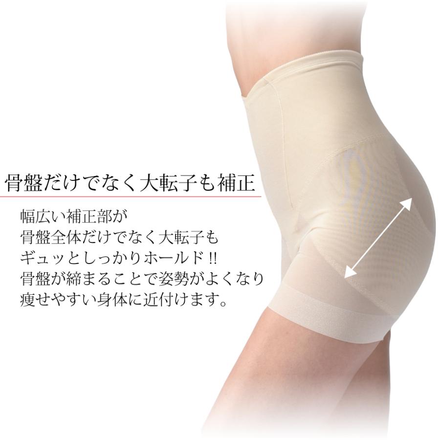 人気の 新品未開封 ラ ココ 骨盤ガードル 黒 ロング S tdh