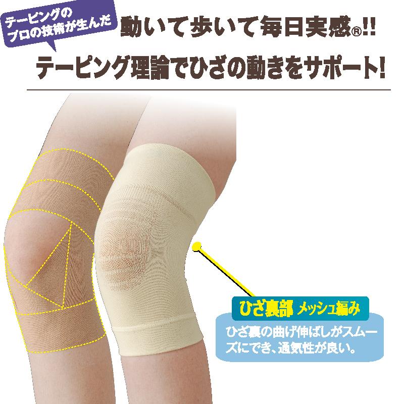 送料無料 グングン歩こう テーピング イン ひざ サポーター 2枚組 膝サポーター テーピングサポーター サポーター膝 サポーターひざ Ad025 011 2p ココシェイプ Yahoo 店 通販 Yahoo ショッピング