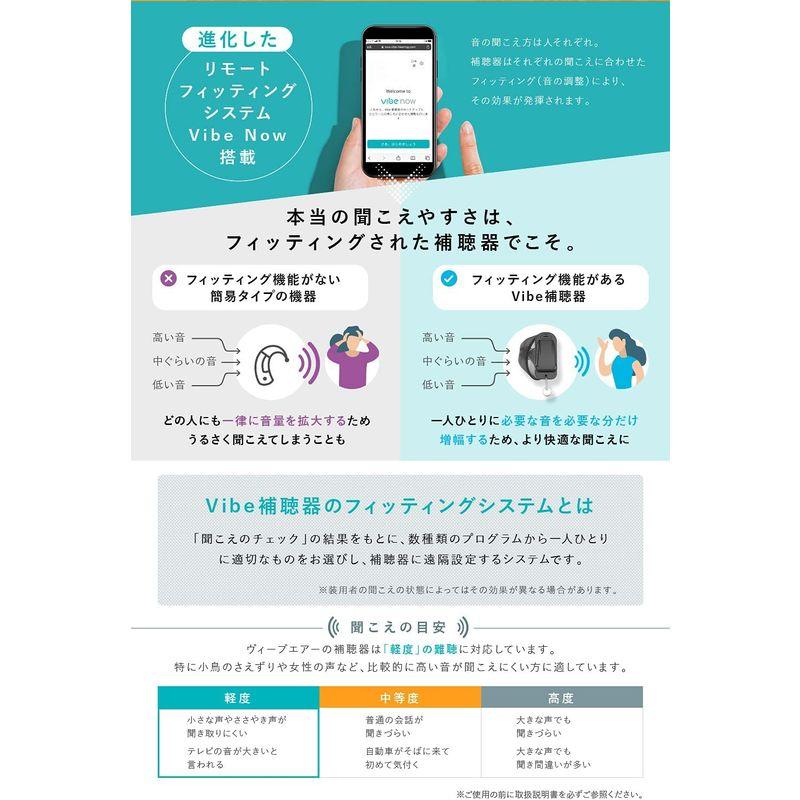 はっぴーすまいるVibe Air ヴィーブエア 補聴器 両耳セット 両耳間通信機能 リモートフィッティング 最小 最軽量 アプリ連携 低価格 Vibe Air ヴィーブエア 補聴器 両耳セット 両耳間通信機能 リモートフィッティング 最小 最軽量 アプリ連携