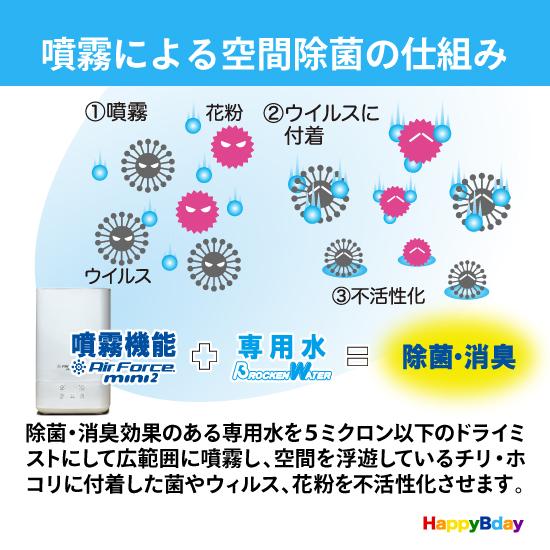 空気清浄機 コロナウイルス除去 対策 除菌 消臭 エアフォースミニ2 水