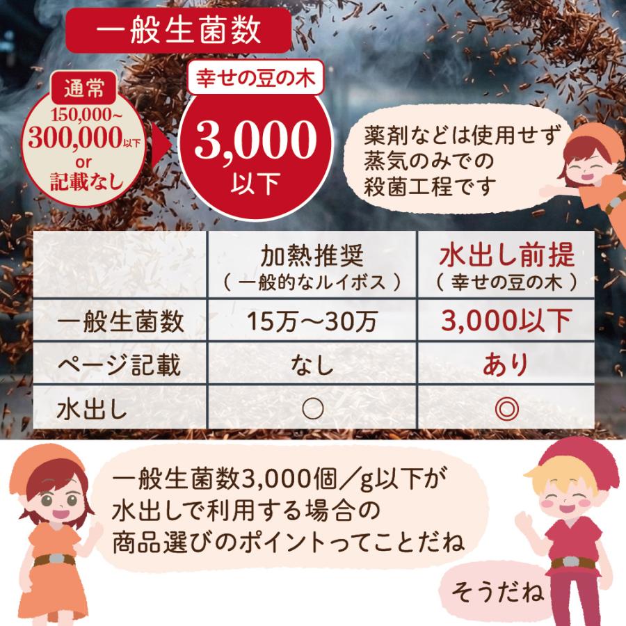 オーガニック ルイボスティー 2g×100包 ティーバッグ 送料無料 水出し