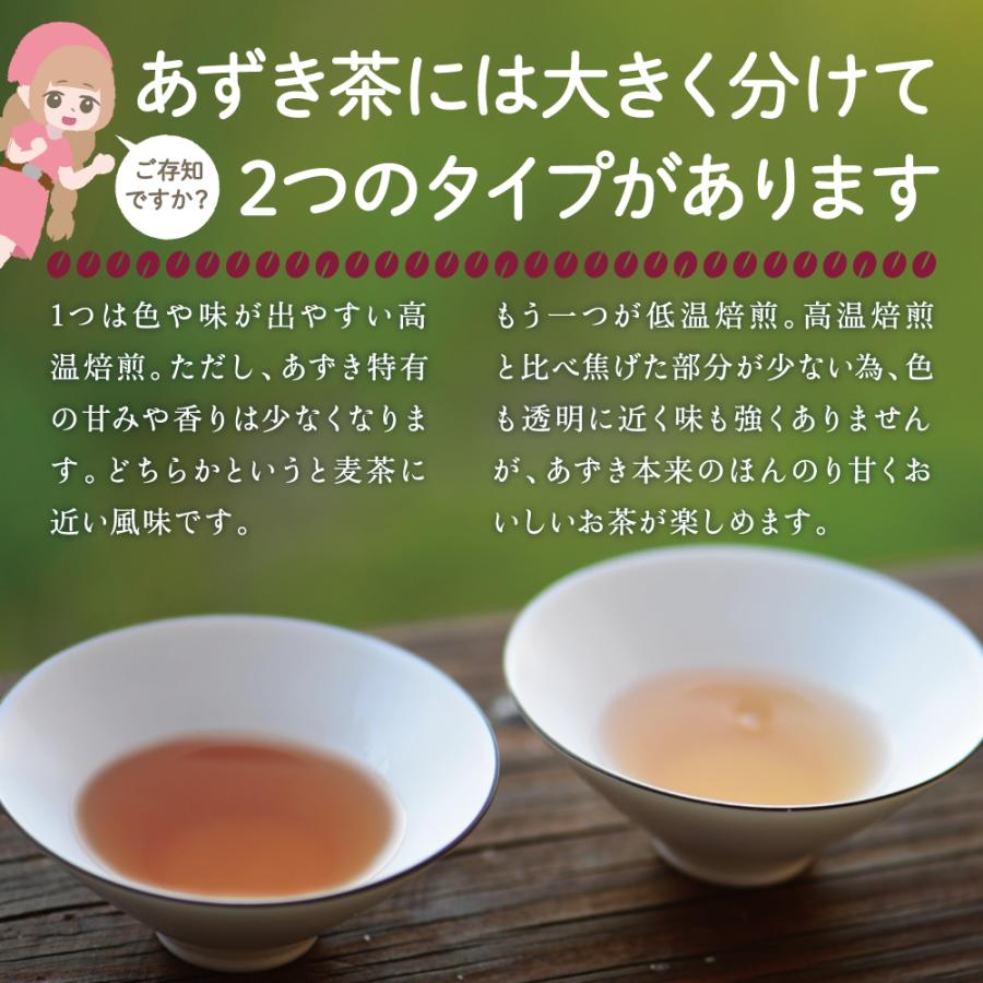 あずき 茶 効果