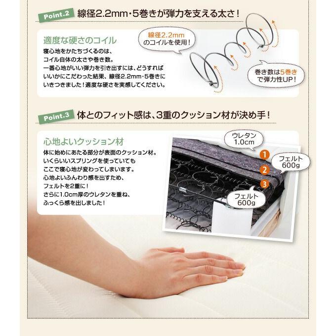 軽い セミシングル 分割式ボンネルコイル 脚30cm 【モアマットレスベッドグランドタイプワイド】