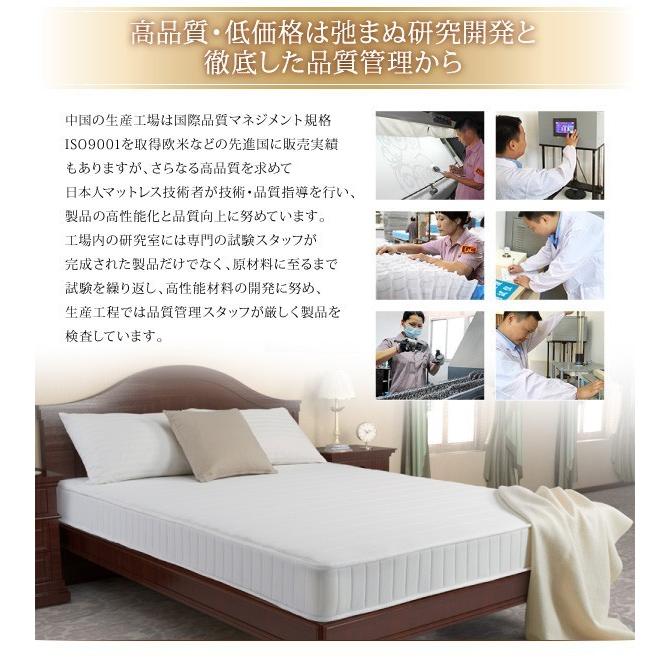 マットレス ダブル ボンネルコイル 快眠 ホテルスタンダード 【少々】 黒 ブラック