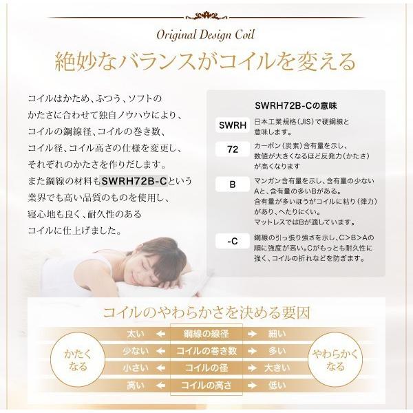マットレス ダブル ボンネルコイル 快眠 ホテルスタンダード 【少々】 黒 ブラック