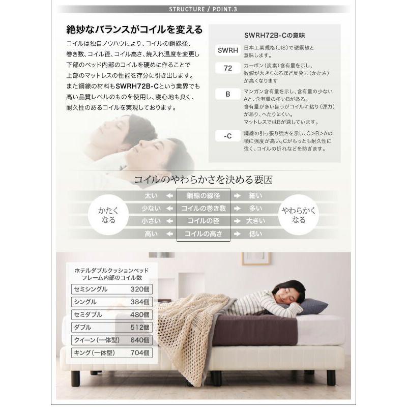 ベッドフレームのみ キング ホテルダブルクッション 【一人暮らし】 組立付き