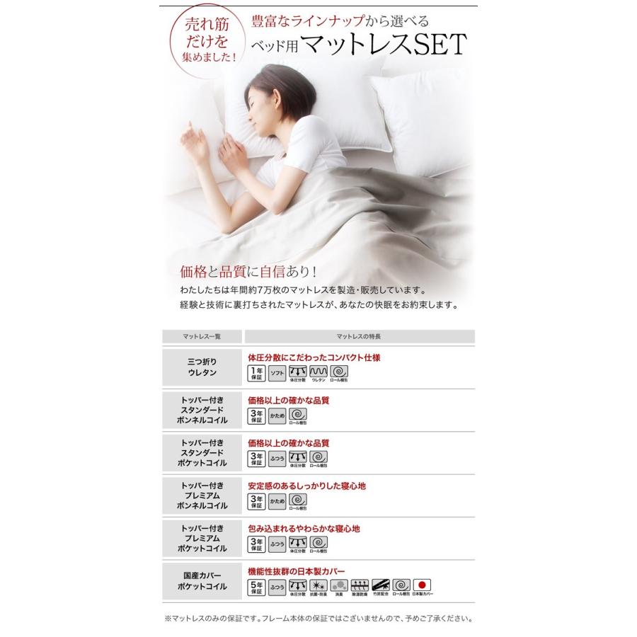 ダブルベッド マットレス付き 国産カバーポケットコイル 収納付きベッド ダブルベッド 収納付きベッド