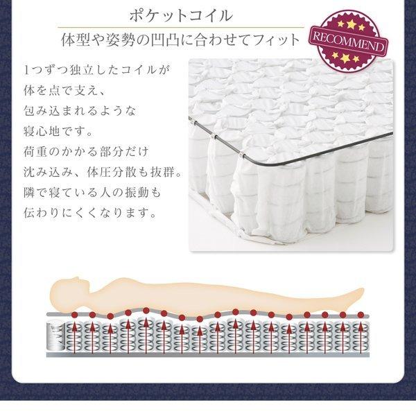 完動品 シングルベッド マットレス付き ポケットコイル シングル 白 ホワイト おしゃれ かわいい フレンチエレガントベッド 【ZYX1538456640】(54343円)
