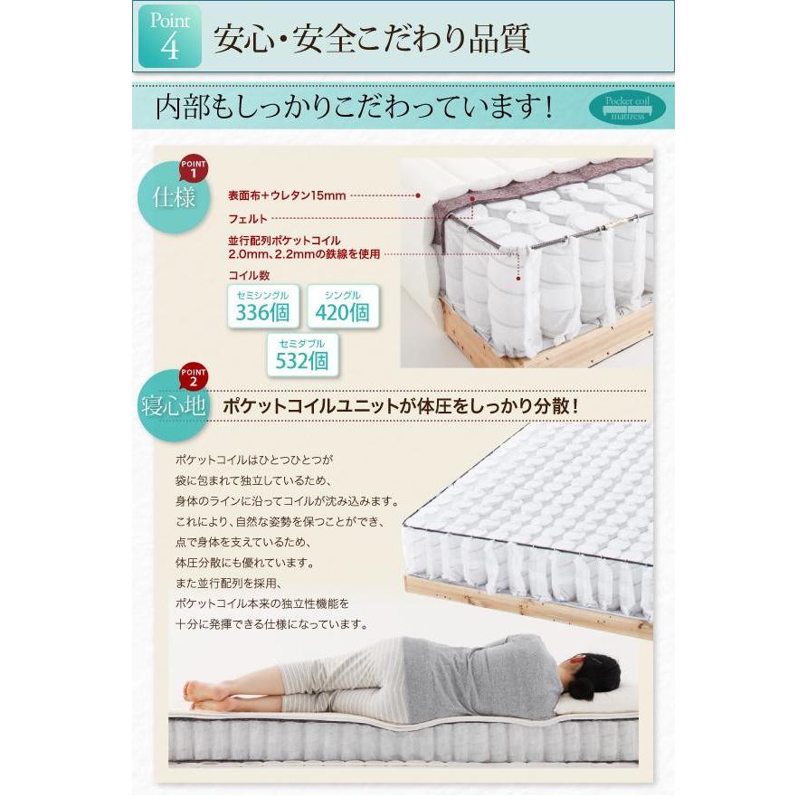 セミダブルベッド ポケットコイル(2分割) 180cm ベッドパッド&シーツなし 脚30cm 脚付きマットレス 【最大】