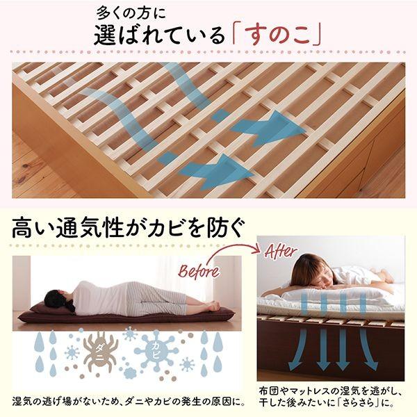 通販人気商品 ショートベッド(組立設置付) シングルベッド マットレス付き 薄型抗菌国産ポケットコイル 180cm 日本製 白 ホワイト 大容量収納 すのこベッド