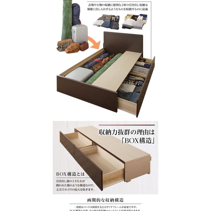 お客様組立) セミダブルベッド マットレス付き ポケットコイル  