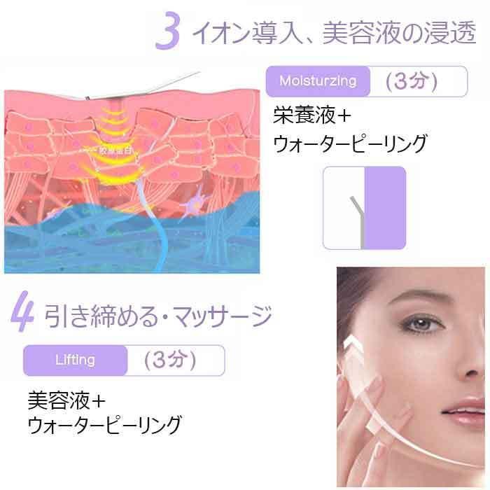 超音波ピーリング ウォーターピーリング 美顔器 イオン導入 角質 毛穴ケア 最安値 ニキビ予防 角栓汚れ除去 男女兼用 黒ずみ除去 自宅エステ スキンケア 毛穴